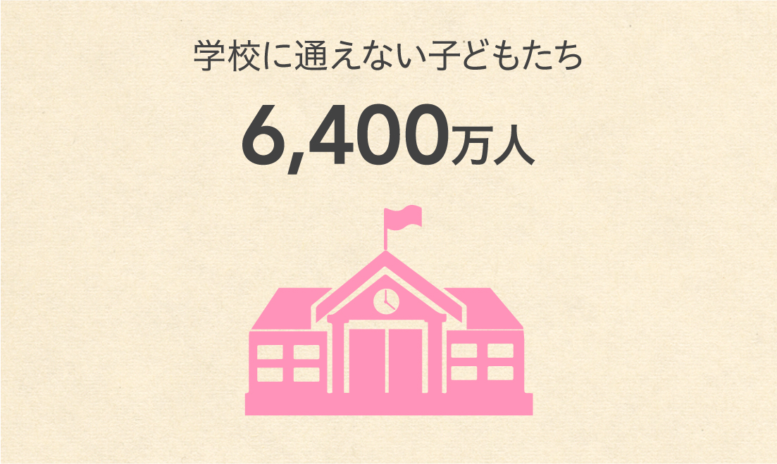 学校に通えない子どもたち6,400万人