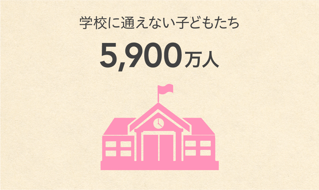 学校に通えない子どもたち5,900万人