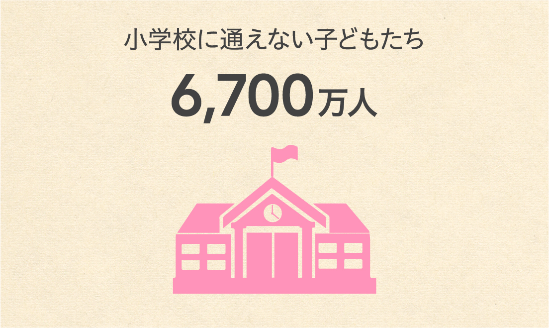 小学校に通えない子どもたち6,700万人